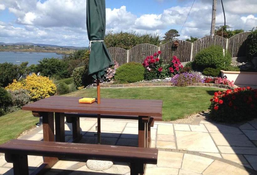 Channel View Bed & Breakfast