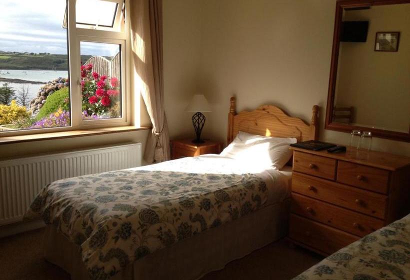 Channel View Bed & Breakfast