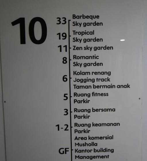 ホテル Capital O 93594 Pelangi Urbano