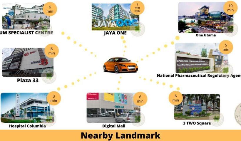 Pacific Tower Petaling Jaya By Shamrock