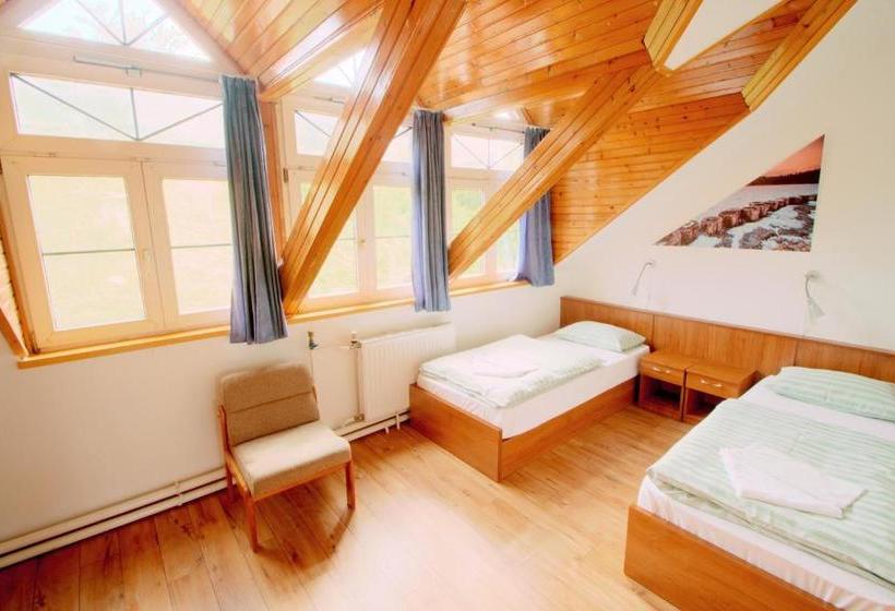 Aquilo Hotel Panoráma