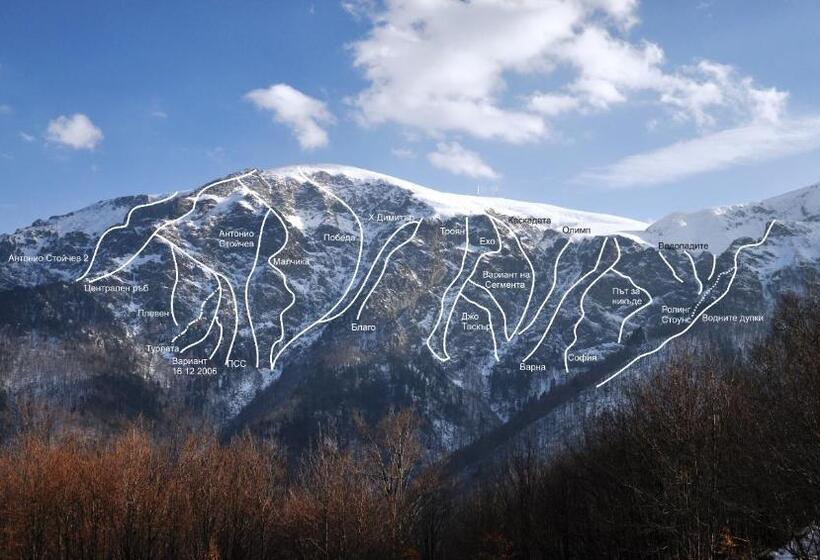 Family Hotel Balkana