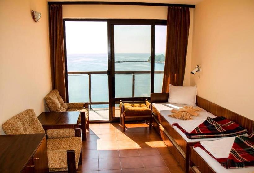 ホテル Kremikovci