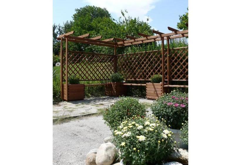 ホテル почивна станция витоша