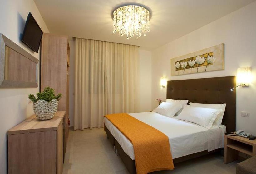 Отель Ristorante Cesare