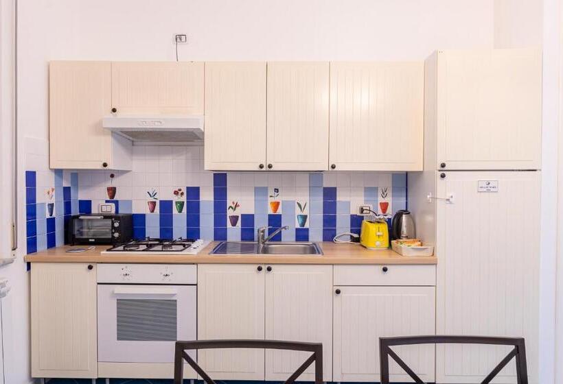 ペンション Aria Di Mares