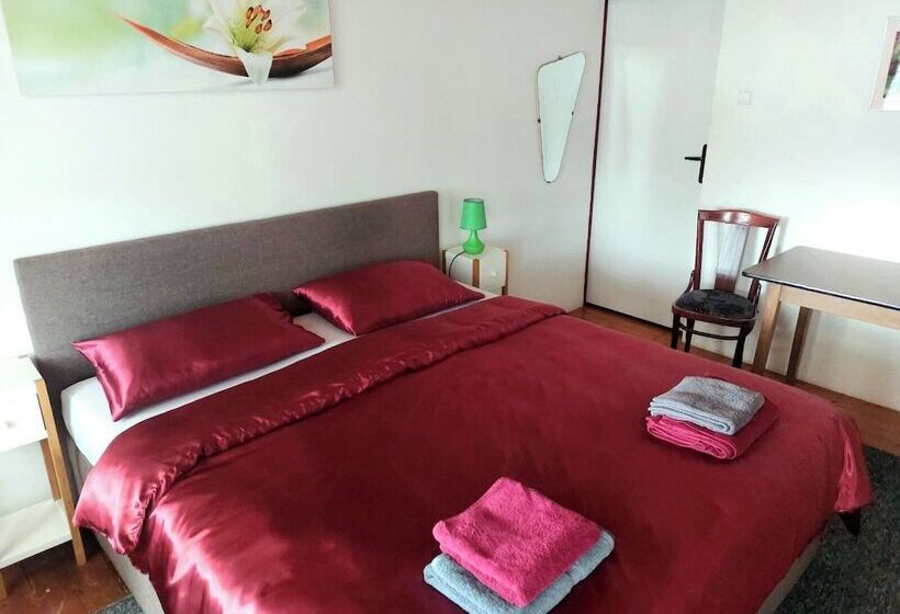 ペンション Gasthof Oberschmiede