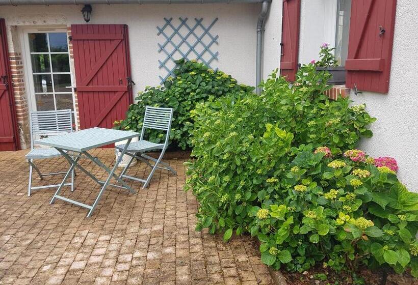 مبيت وإفطار La Petite Parenthèse