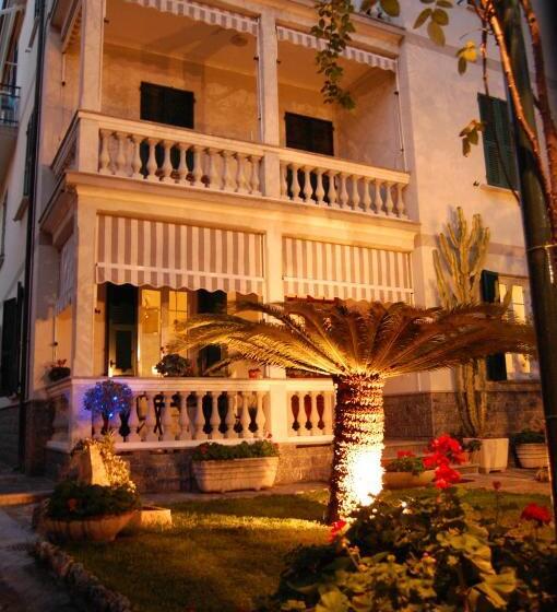 פנסיון Il Sogno Di Jo A 50 Mt Dal Mare