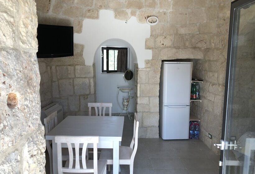 B&b Parcomonsignore
