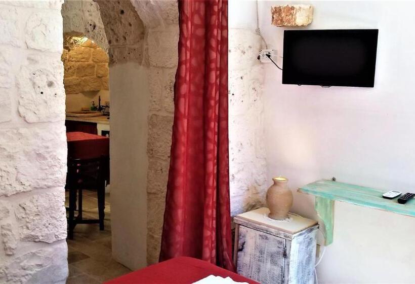 ベッドアンドブレックファースト Casa Vacanze Riposo Del Vento