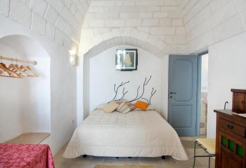 ベッドアンドブレックファースト Casa Vacanze Riposo Del Vento