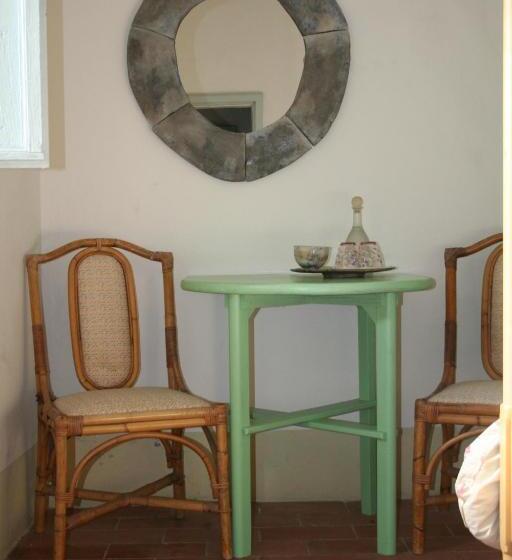 צימר La Fratta Art  House