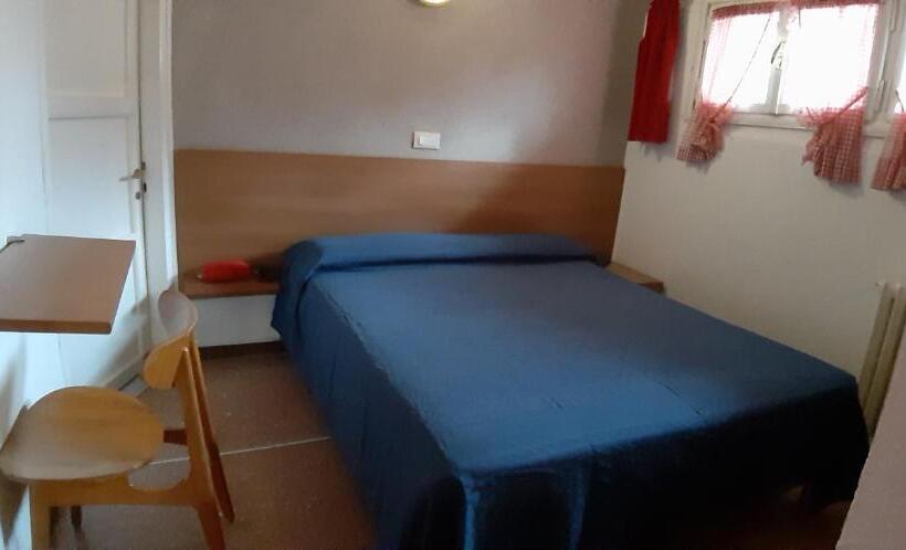 Отель Albergo Cioccarelli