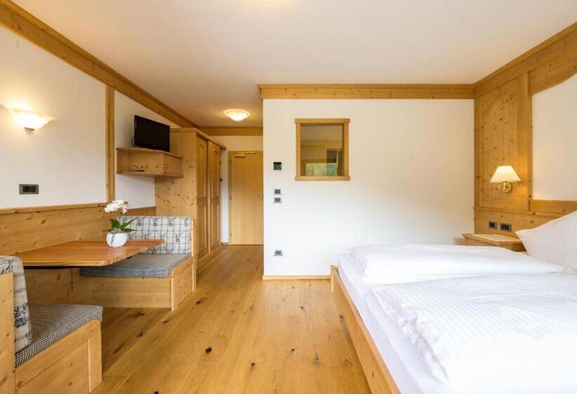 Отель Christoph