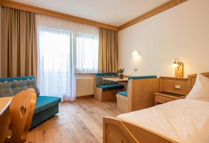 Отель Christoph