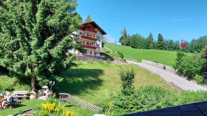 ホテル Garni Panoramik