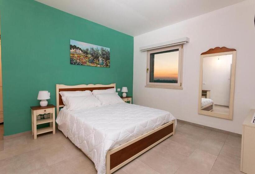 Отель Masseria Delprete