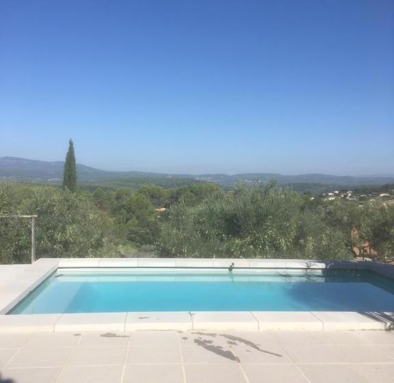 مبيت وإفطار Chez Sylvain