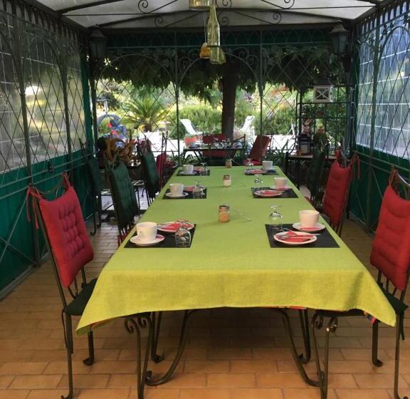 ペンション Chambres D Hotes Béziers La Noria