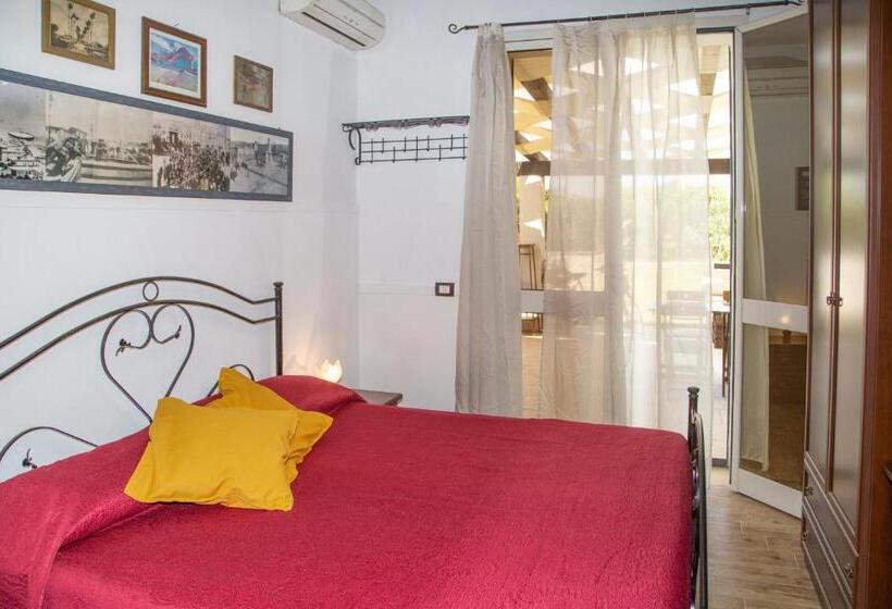 ベッドアンドブレックファースト Beb Nonno Baffo