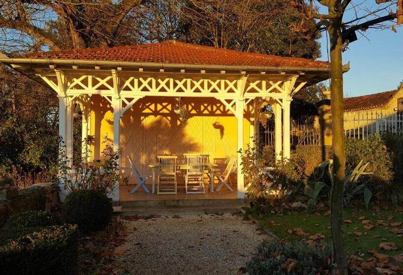 Bed and Breakfast Château De Lahitte