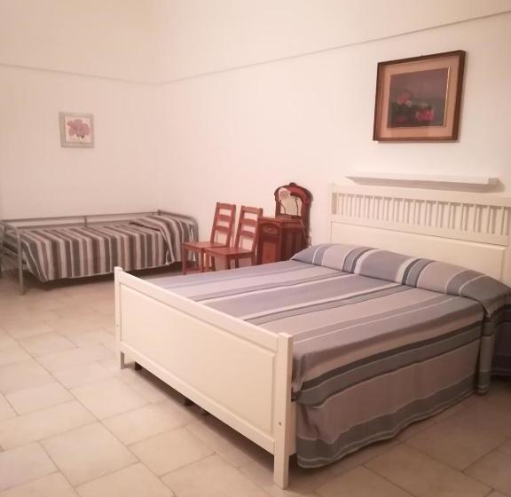 Dimora Del Falconiere B&b