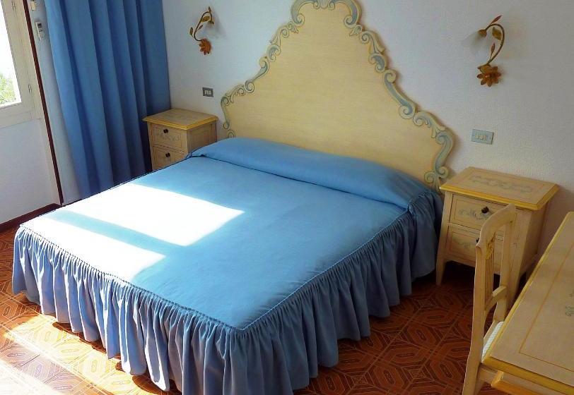 هتل Villa Margherita