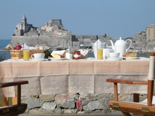 La Casa Del Pescatore B&b