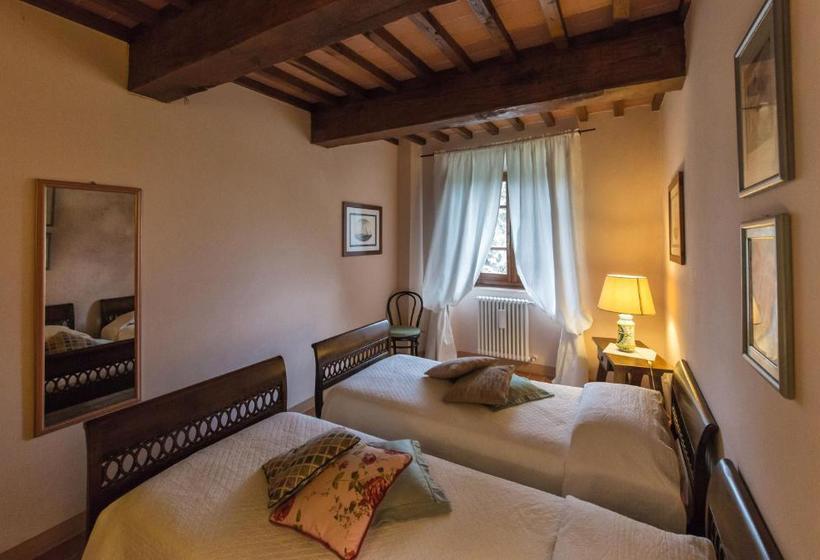 Residence Il Gavillaccio