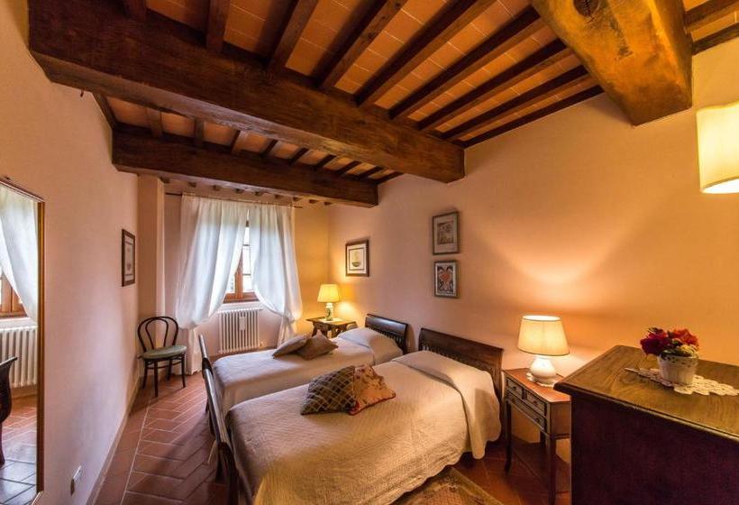 Residence Il Gavillaccio