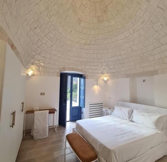 צימר Borgofreddo Luxury Suite