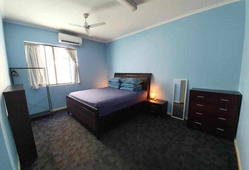 هتل Bondi Beach Backpackers