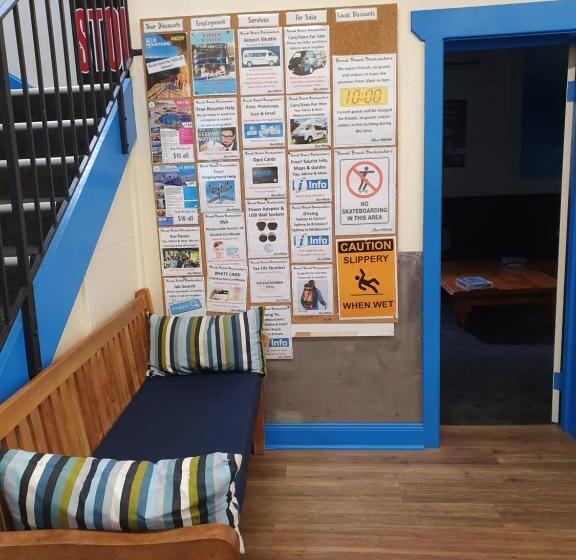 هتل Bondi Beach Backpackers