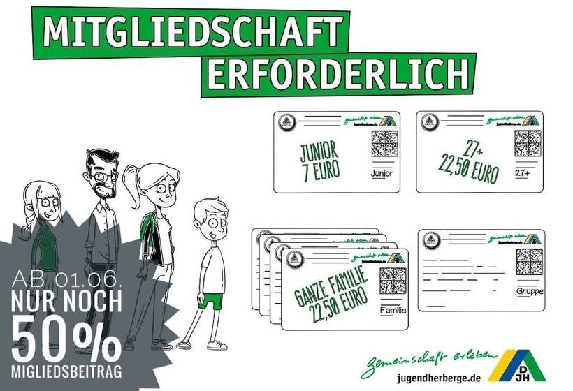 Jugendherberge Falkenberg