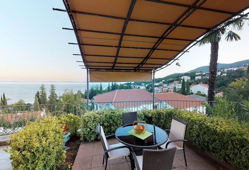 پانسیون Villa Luppo