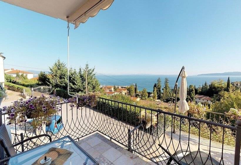 پانسیون Villa Luppo