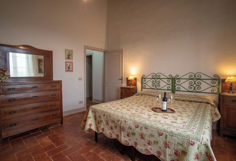 Отель Agriturismo La Ripolina