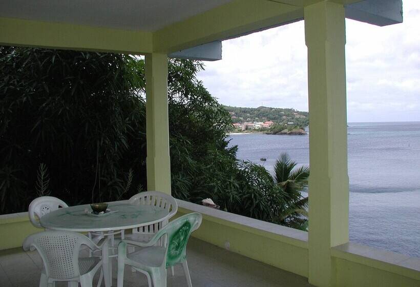 Пансион Casa Del Vega