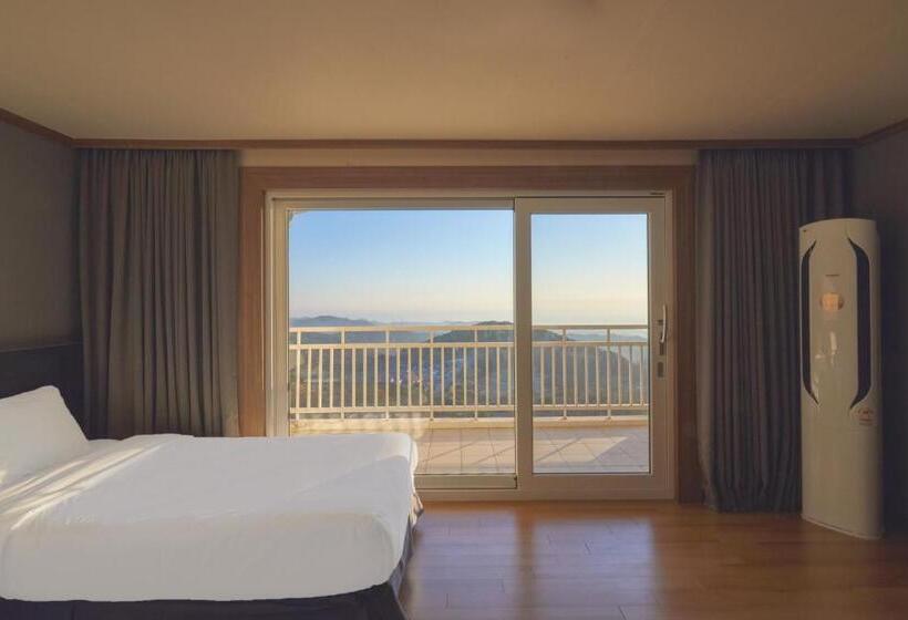 Gyeongju Mauna Ocean Resort