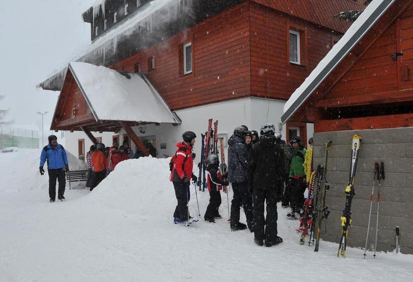Horský Hotel Skiland