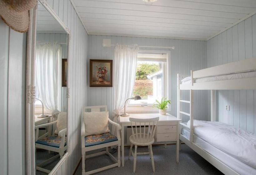 هاستل Tønsberg Vandrerhjem