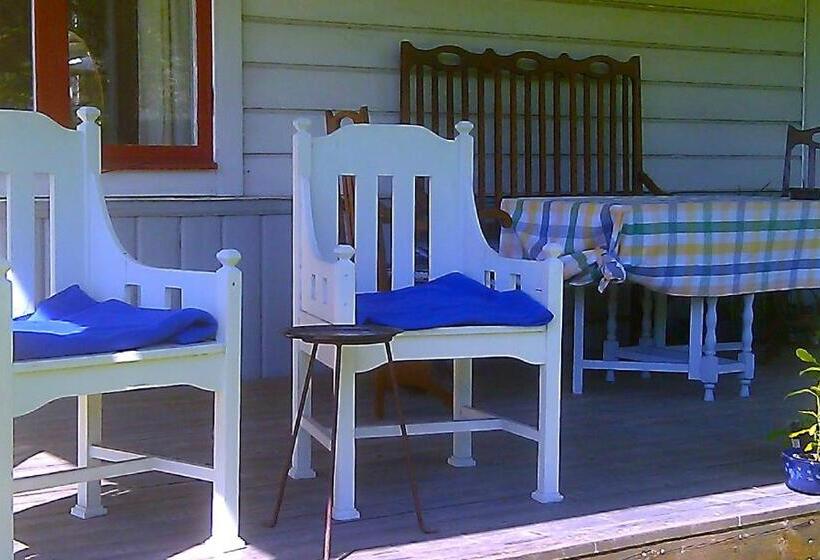 Boråkra Bed & Breakfast