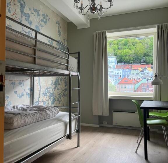 City Hostel Bergen