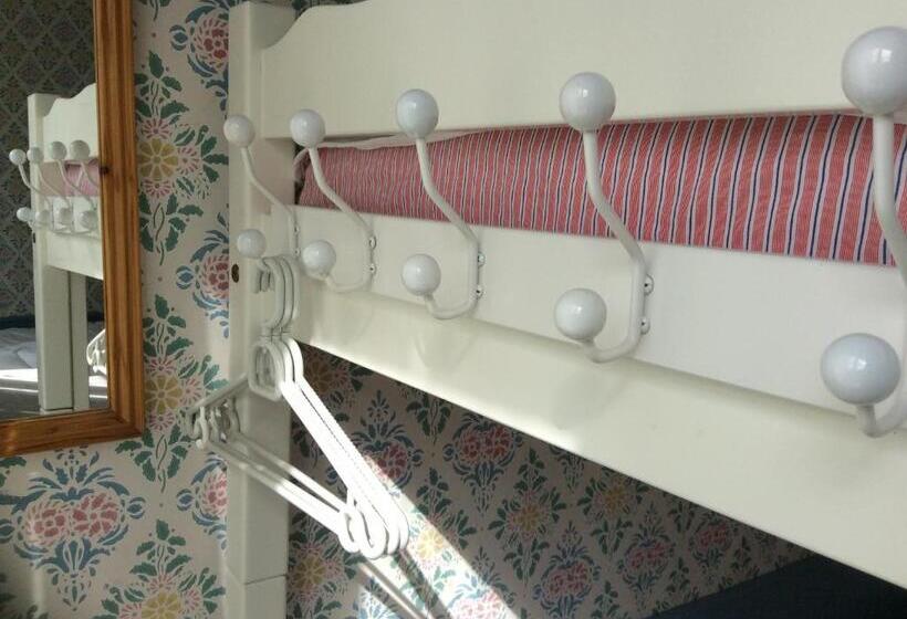 Stf Vandrarhem Edsbyn