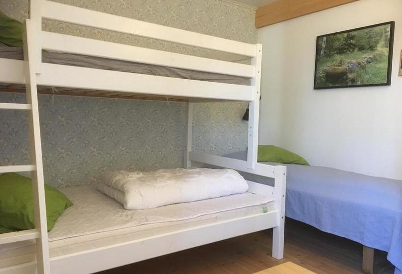 הוסטל Stf Lugnåsberget Ekohotell