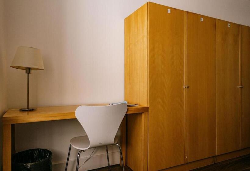 Azores Youth Hostels   Pico