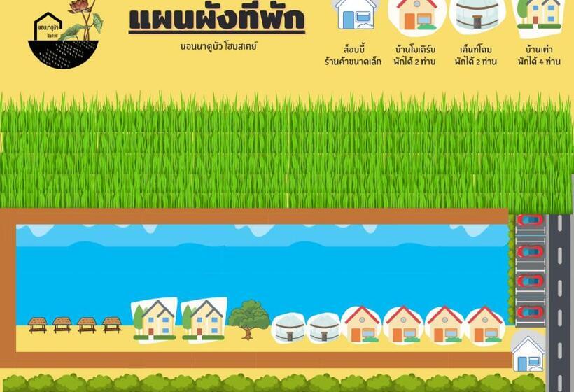 リゾートホテル Nornnadubua นอนนาดูบัว