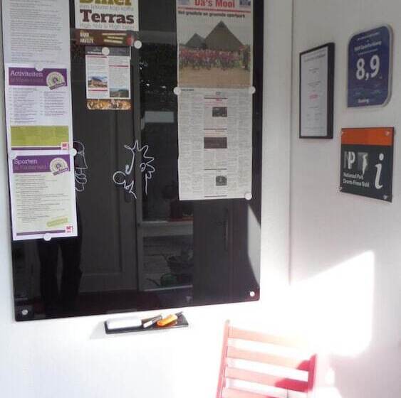 B&b Opdeparkkamp Met Laadpaal Voor Elektrische Auto S