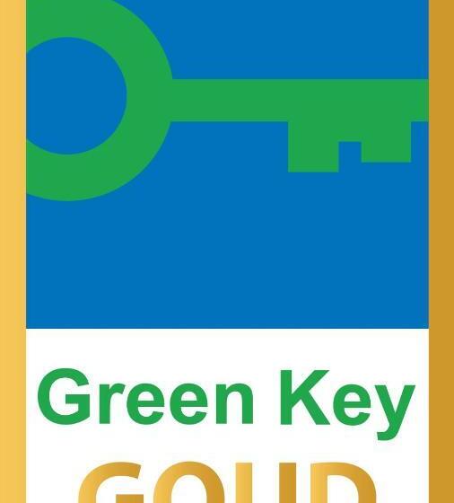 צימר De Nachtdijk